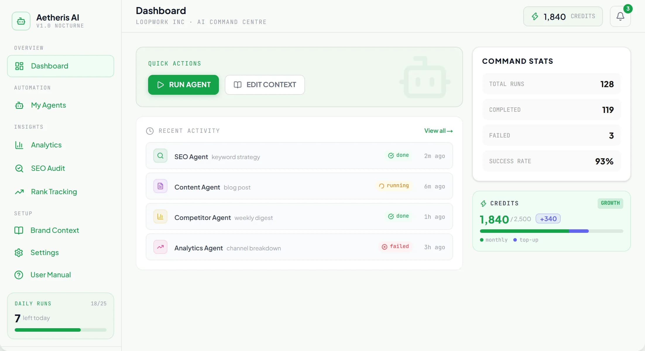 Aethriss dashboard showing quick actions, recent agent runs and credits